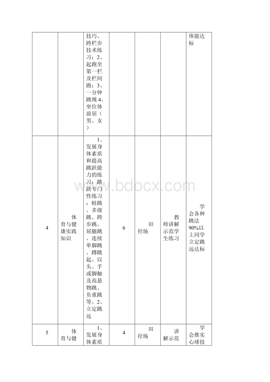 最新精品体育教师招聘健康课程标准Word文件下载.docx_第3页