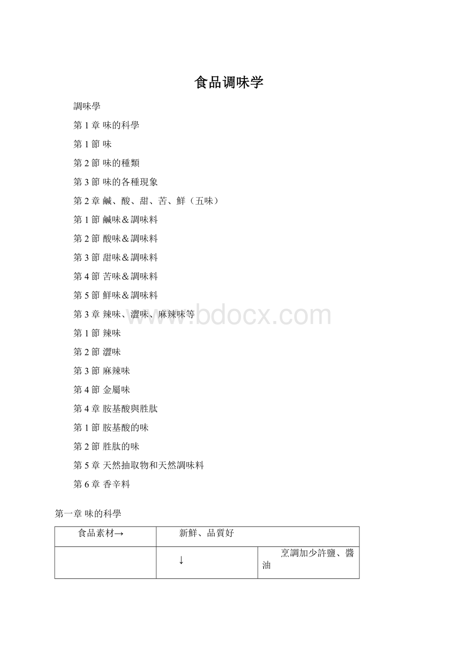 食品调味学.docx_第1页