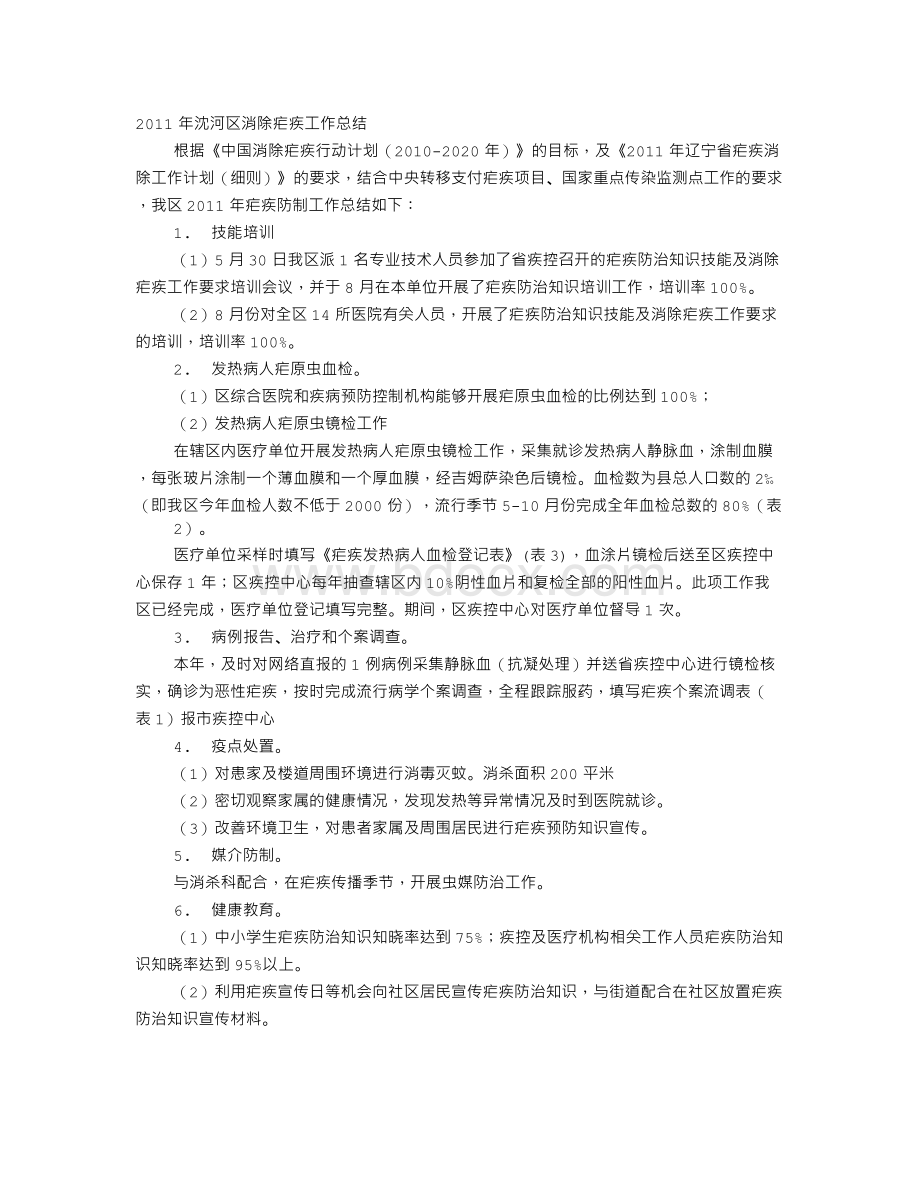 医院消除疟疾工作总结Word文档格式.doc