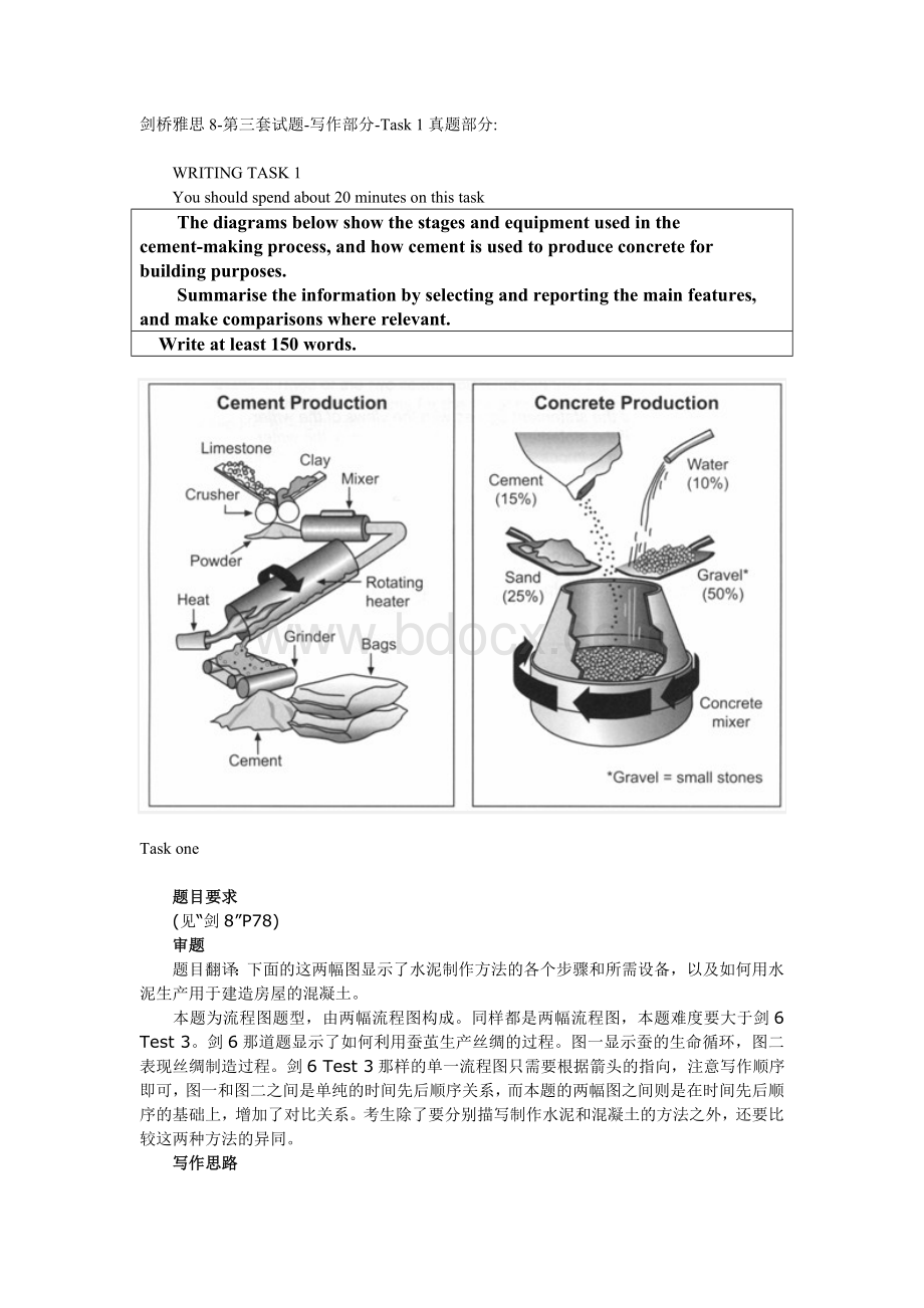 剑桥8真题写作解析Word文件下载.doc