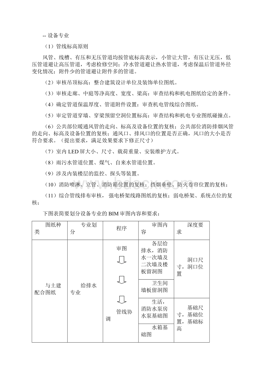 业主方BIM招标要求Word文档下载推荐.docx_第3页