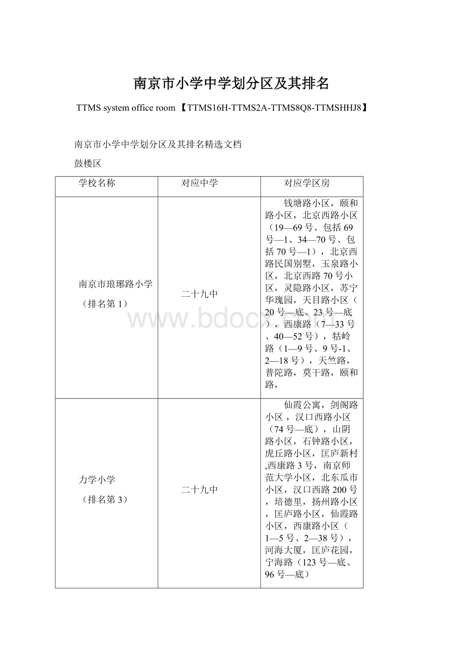 南京市小学中学划分区及其排名Word下载.docx