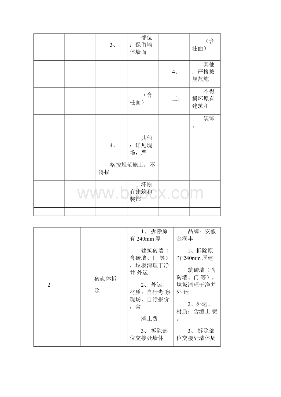 技术参数响应表.docx_第2页