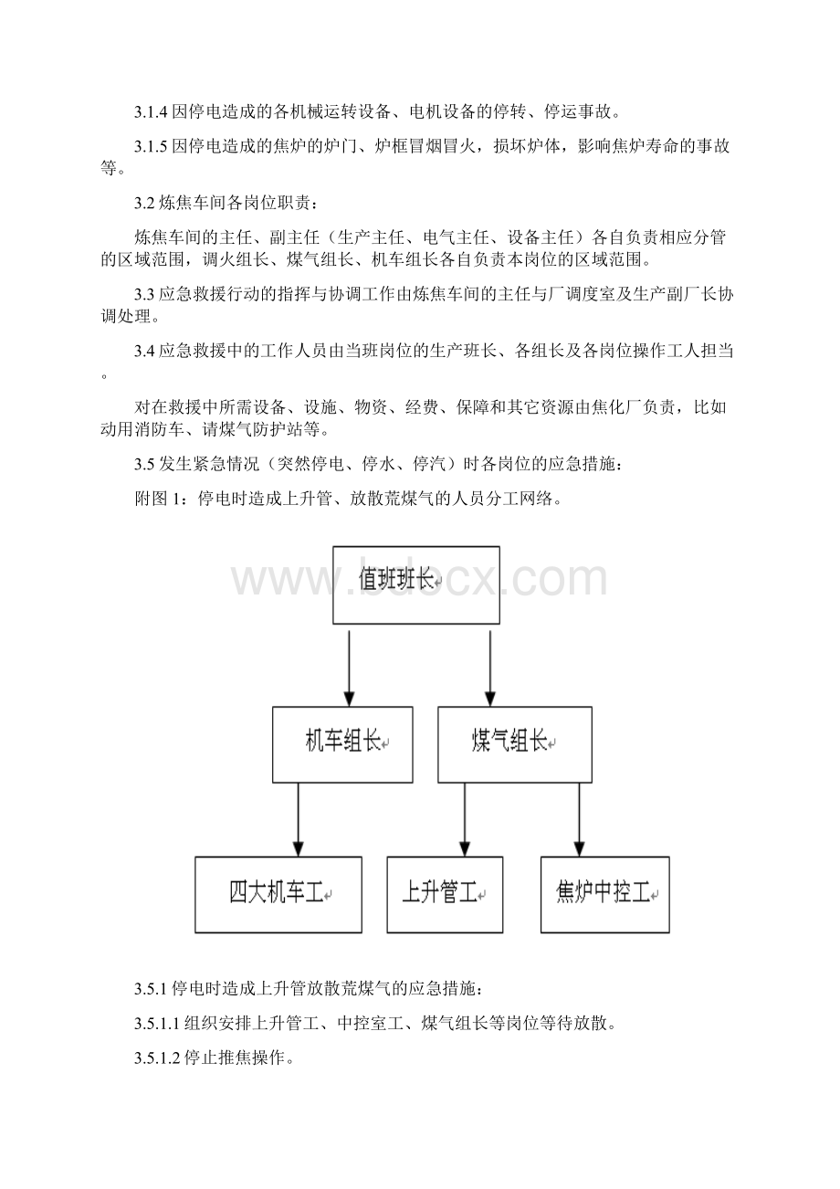 焦化厂煤化工企业应急预案与应急处置程序应急管理规程文档格式.docx_第2页