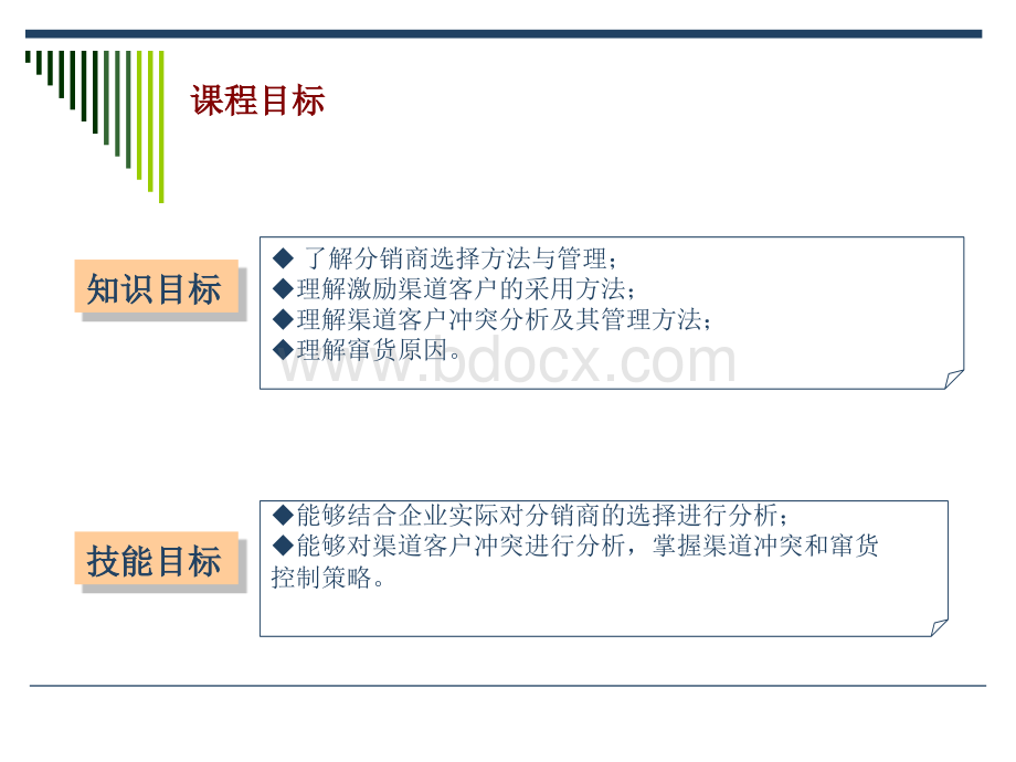 客户关系管理课题10.ppt_第3页