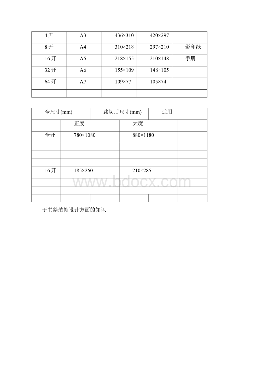 设计基础知识之尺寸规格Word下载.docx_第3页