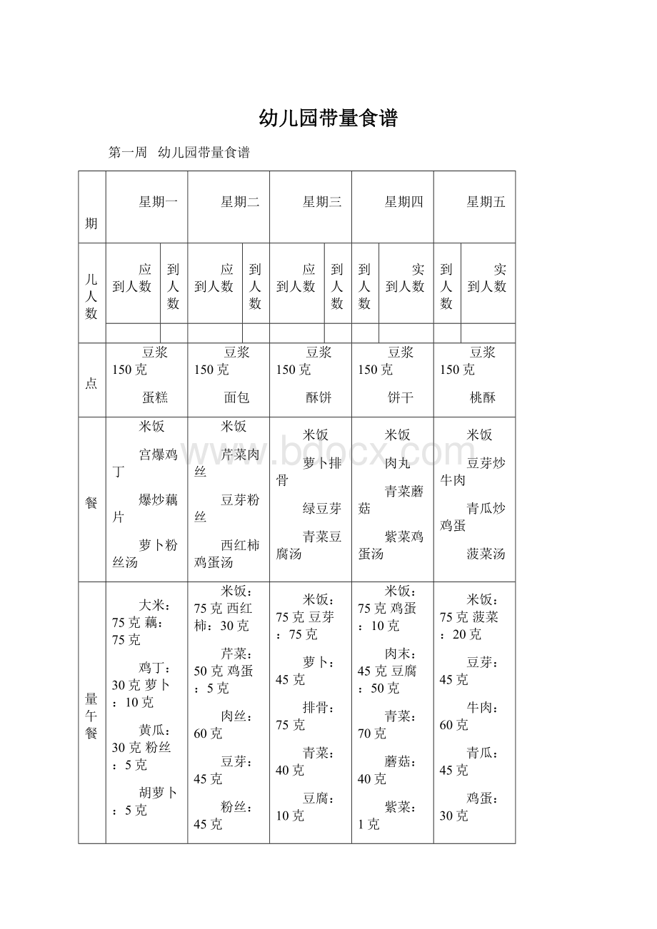 幼儿园带量食谱Word文档下载推荐.docx_第1页