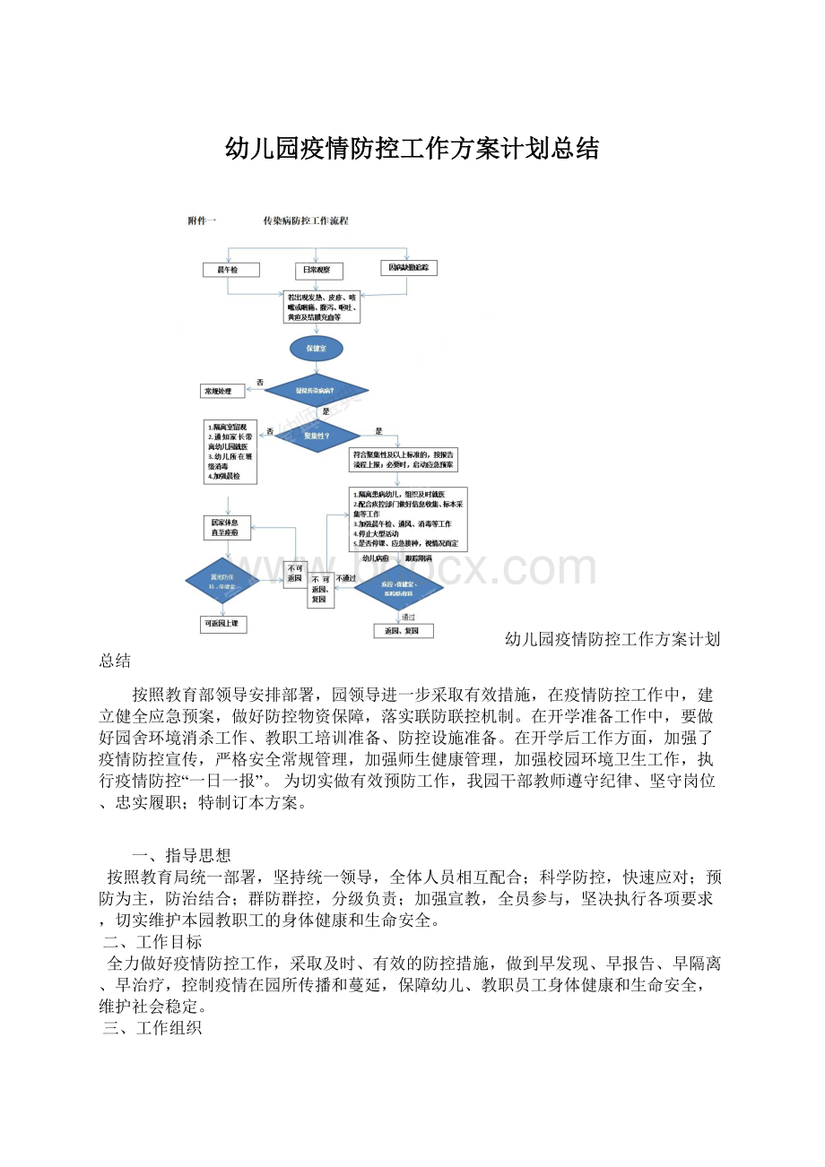 幼儿园疫情防控工作方案计划总结Word文档格式.docx