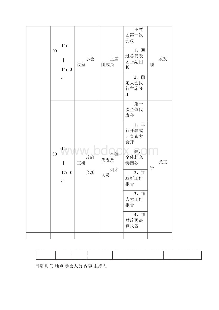 日程安排表及相关材料Word文档下载推荐.docx_第3页