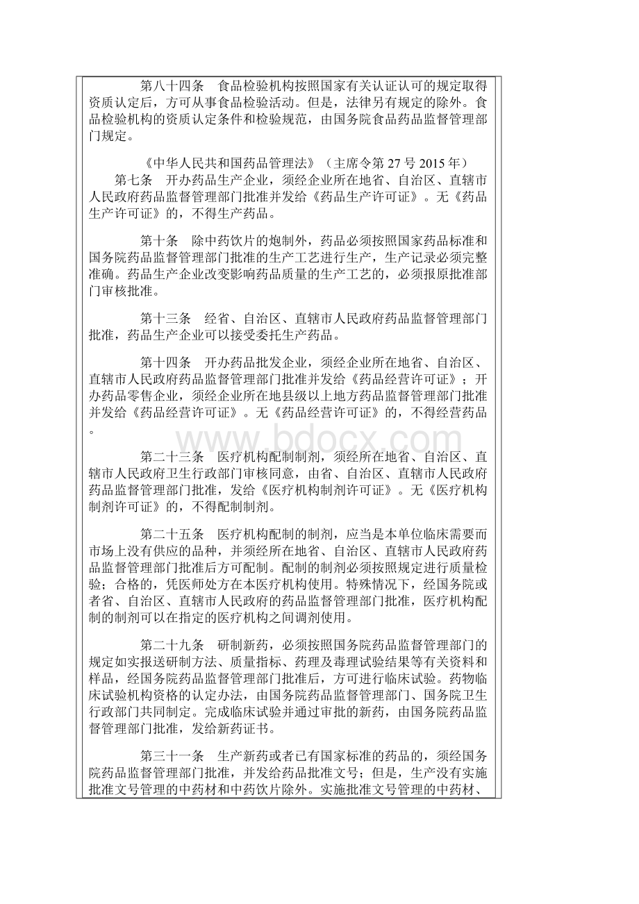 食品药品领域主要信访事项法定办理途径及相关法律依据.docx_第3页