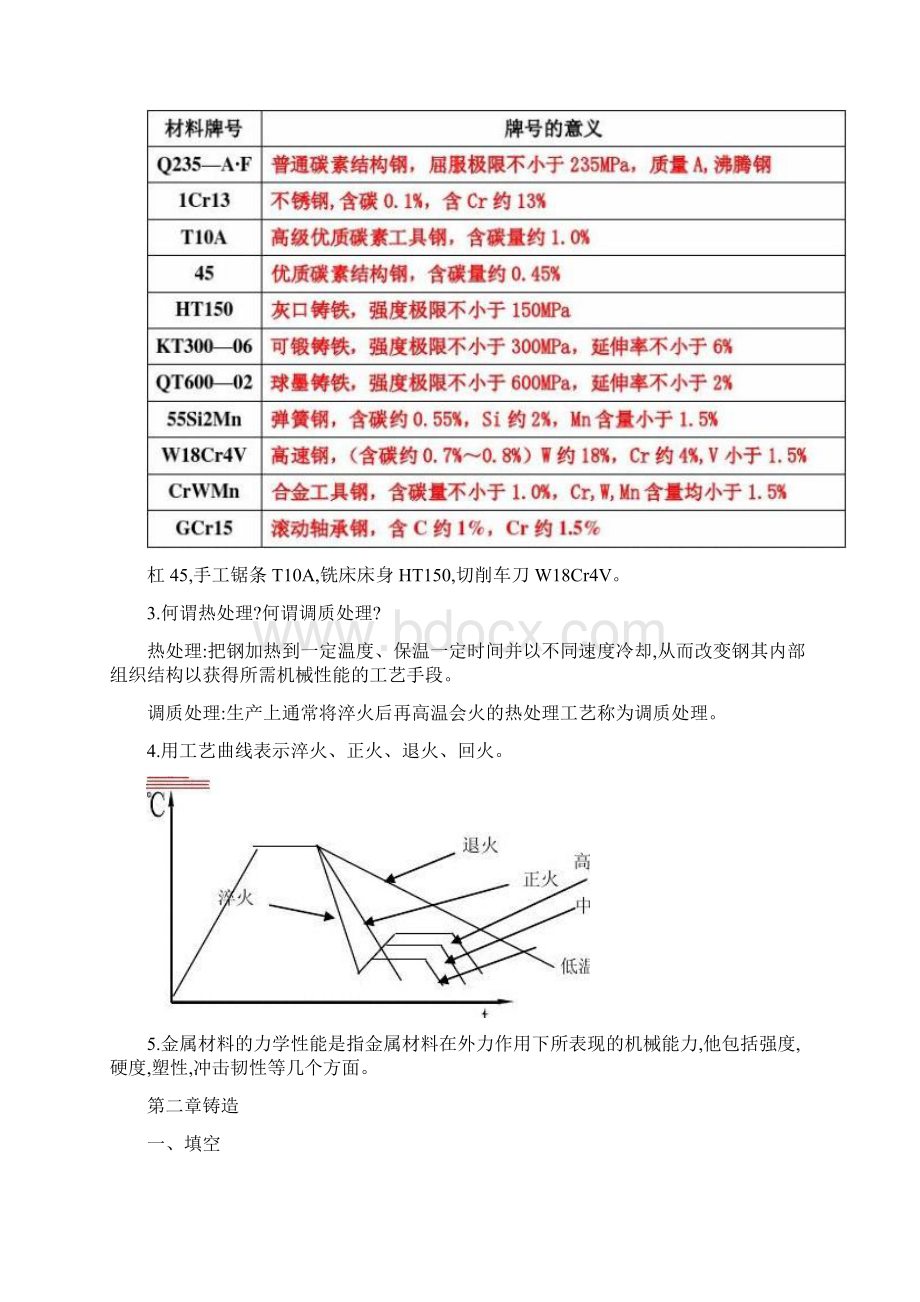 金工实习报告封面及答案.docx_第3页