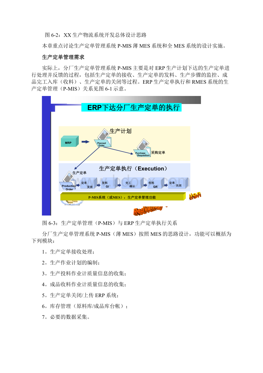 XX钢铁信息化建设项目三级整体解决方案生产执行系统RMES技术解决方案下66页Word文档格式.docx_第3页