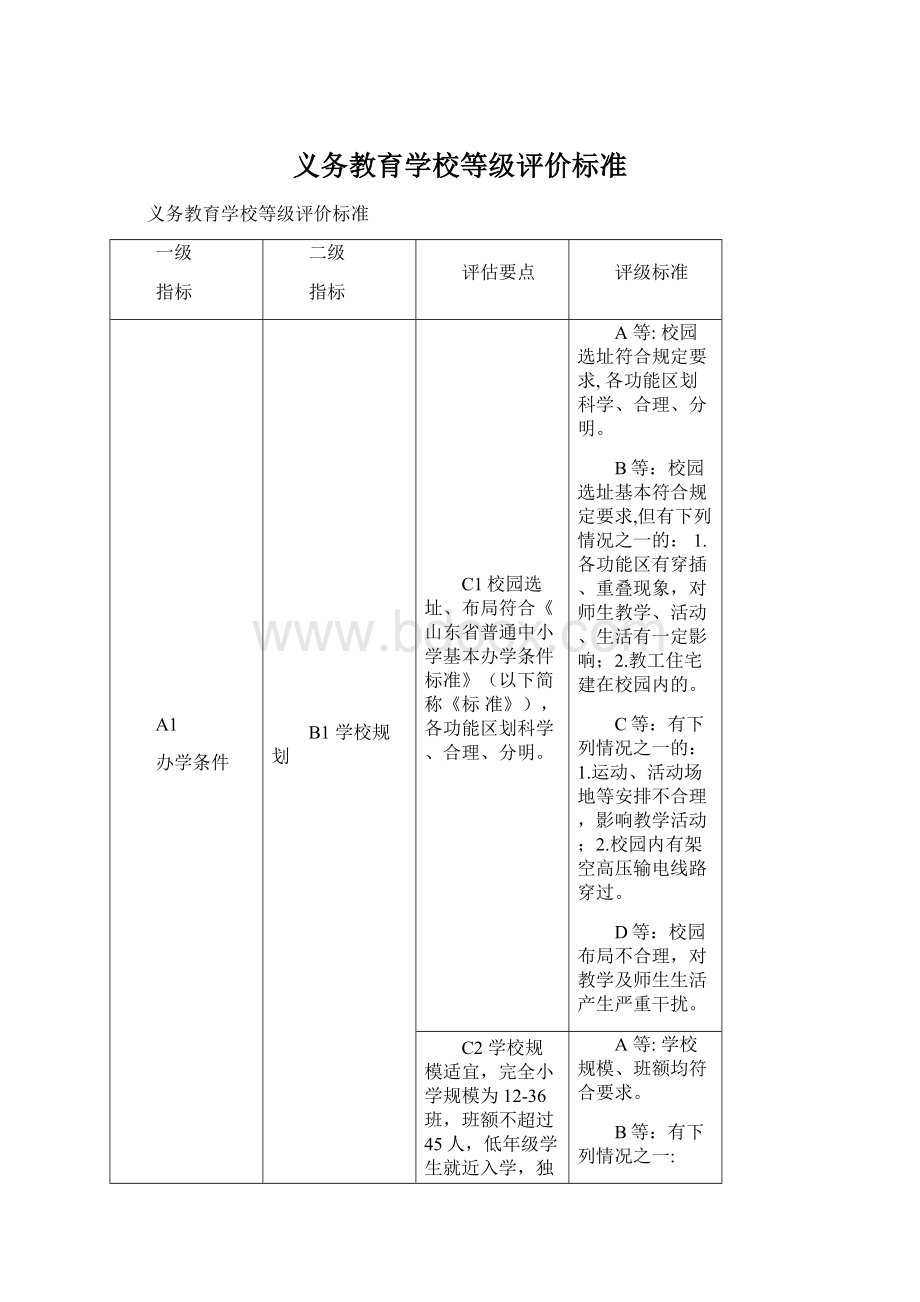 义务教育学校等级评价标准.docx