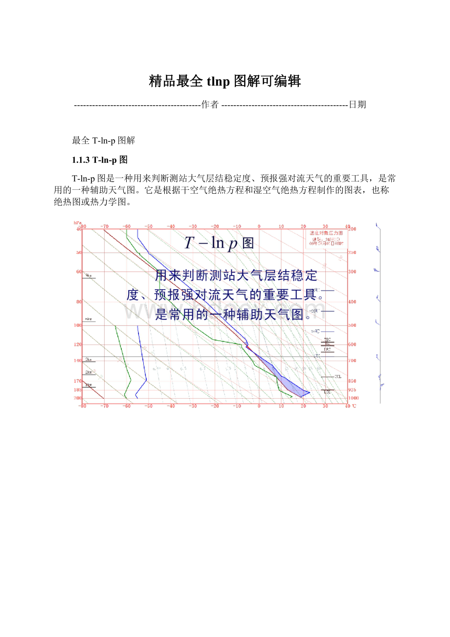 精品最全tlnp图解可编辑.docx_第1页