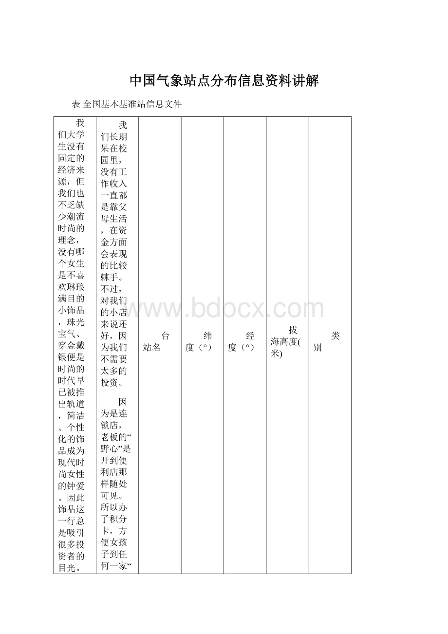 中国气象站点分布信息资料讲解.docx_第1页