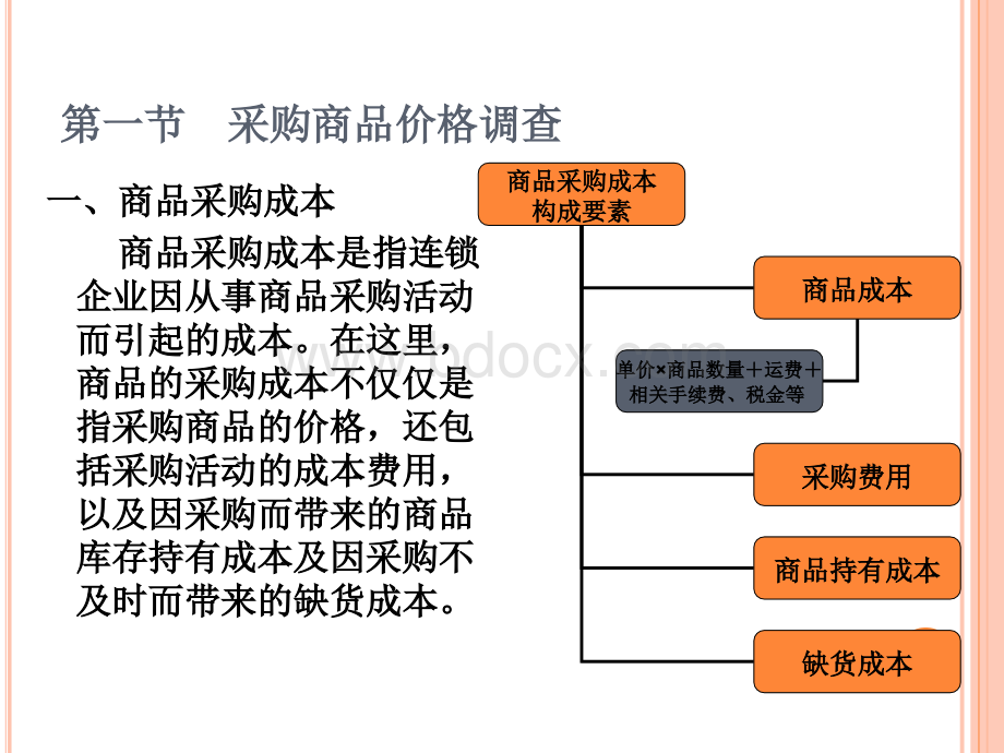 第八章连锁商品采购成本管理.ppt_第3页