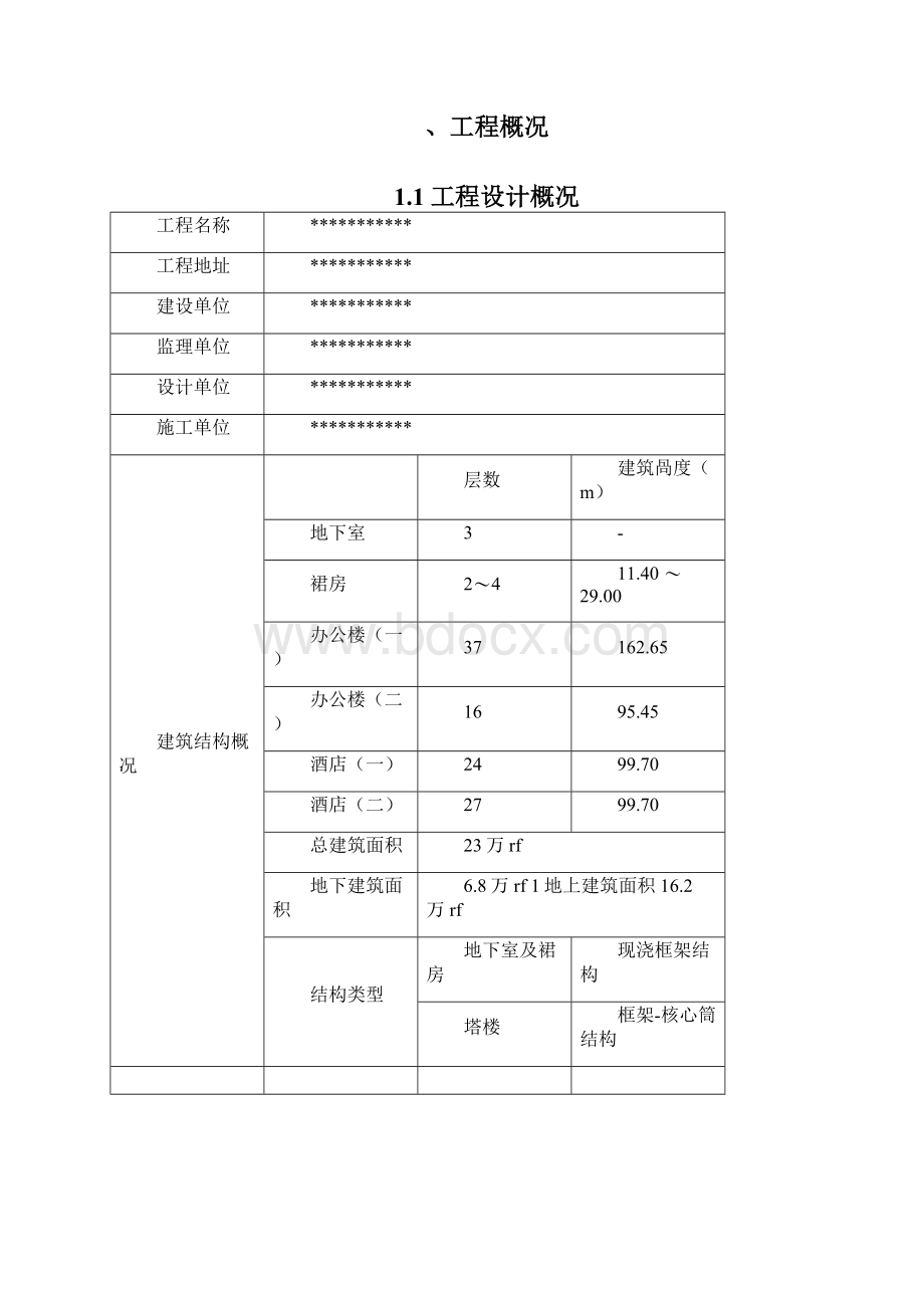 高支模应急救援预案Word文档格式.docx_第2页