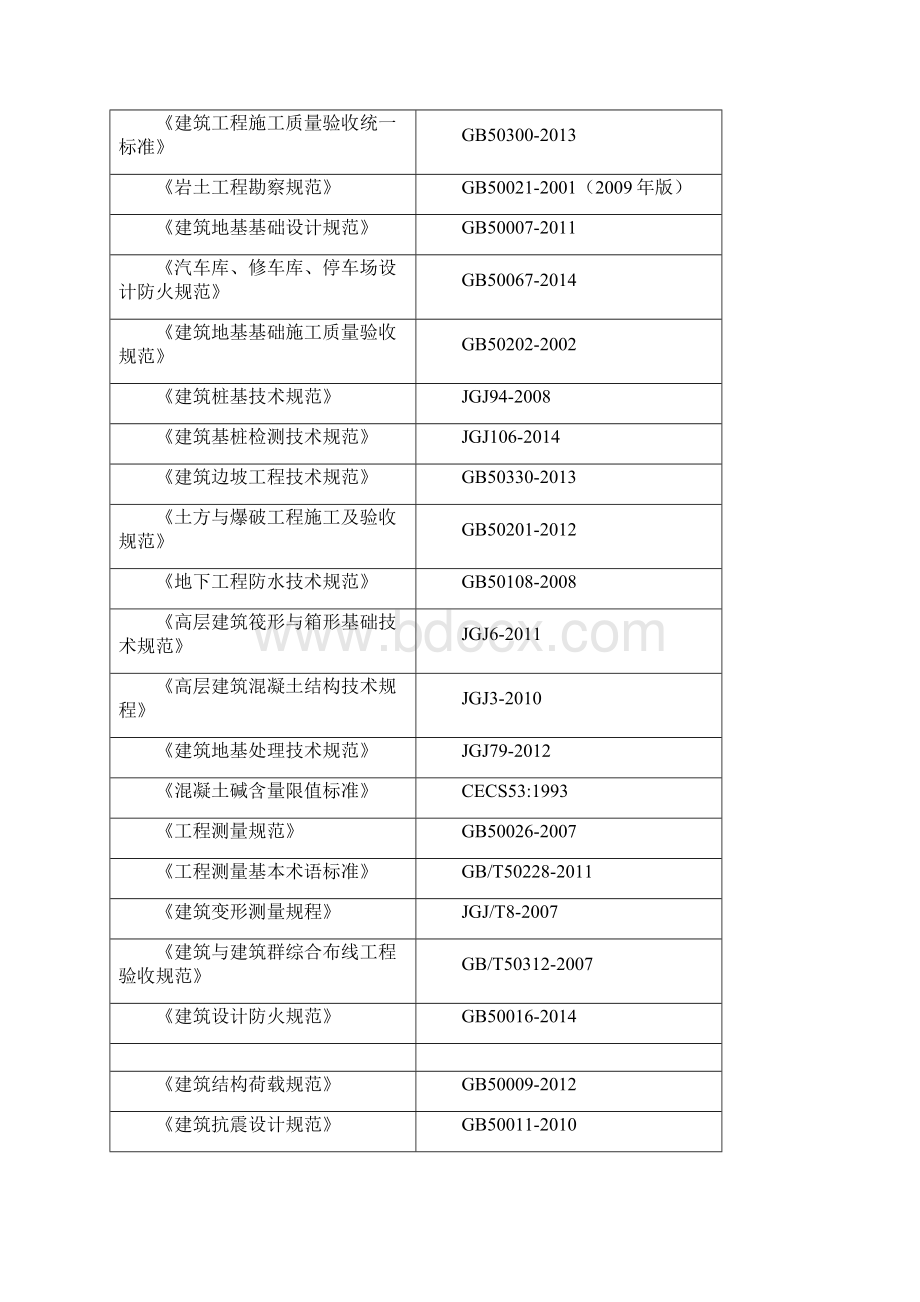 有线电视系统方案 2Word文件下载.docx_第2页