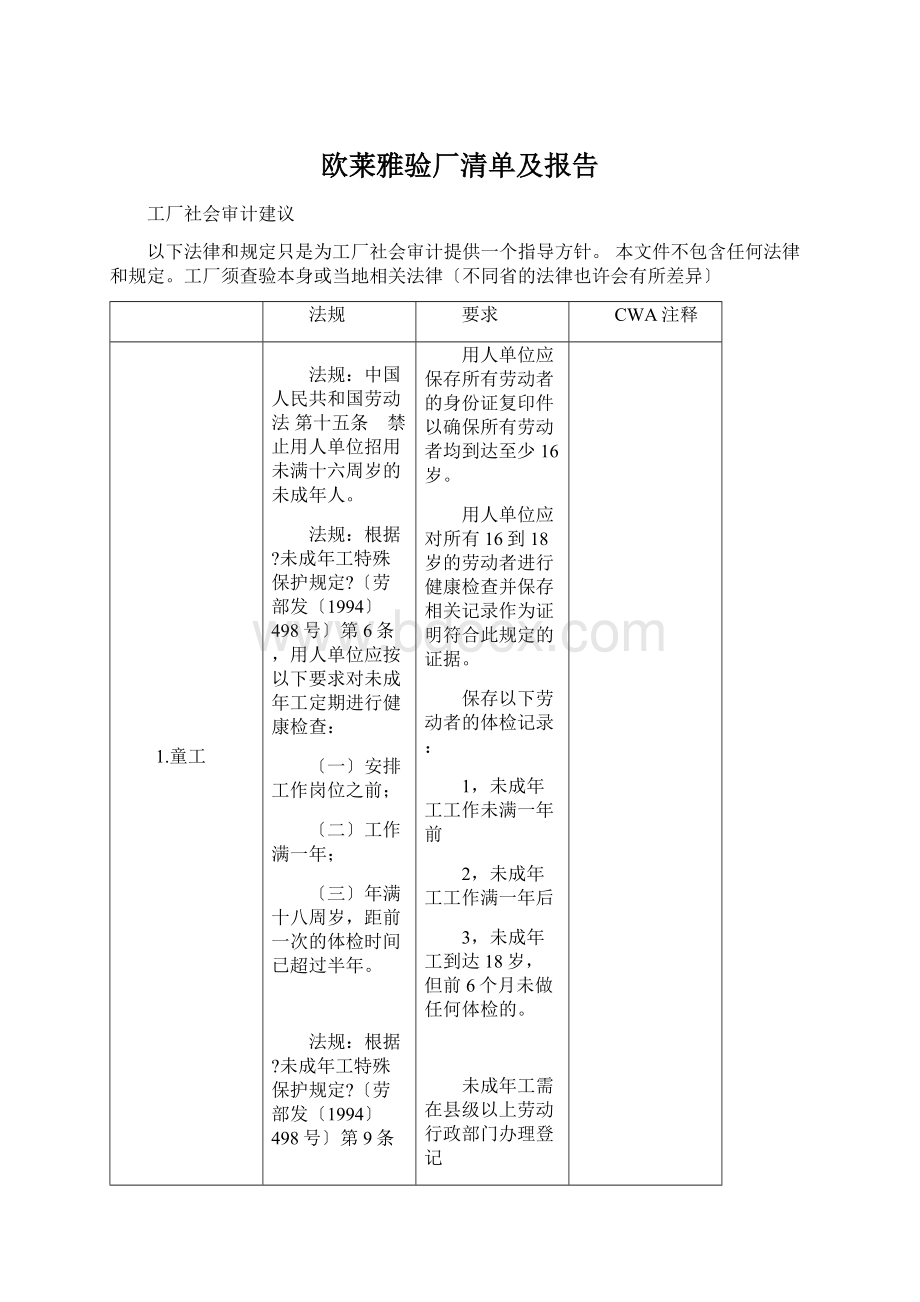 欧莱雅验厂清单及报告.docx_第1页