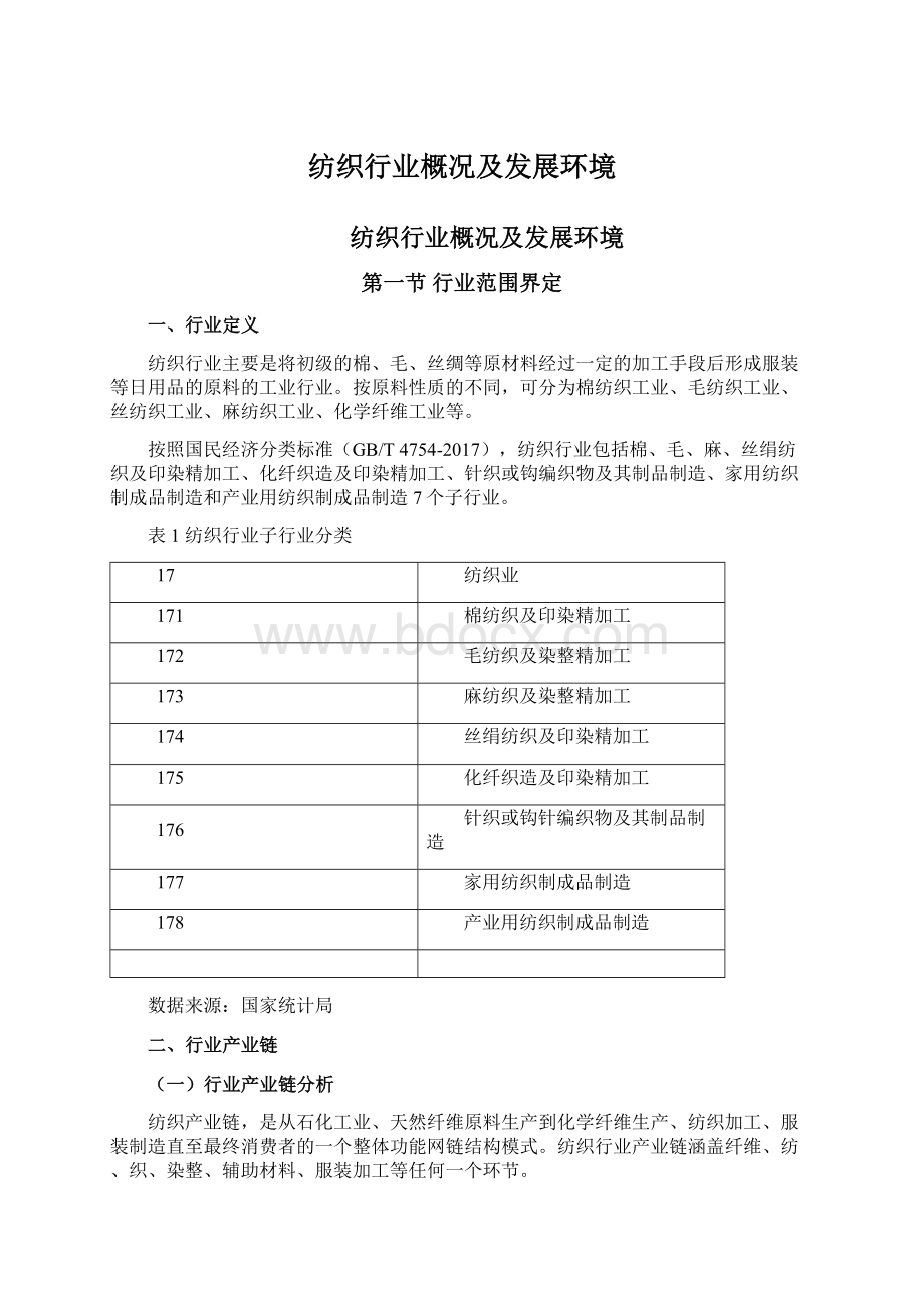 纺织行业概况及发展环境Word文档格式.docx