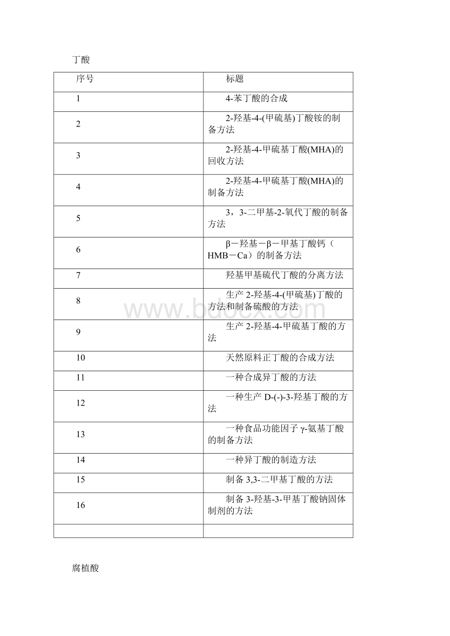 有机酸类生化产品制备专利.docx_第3页