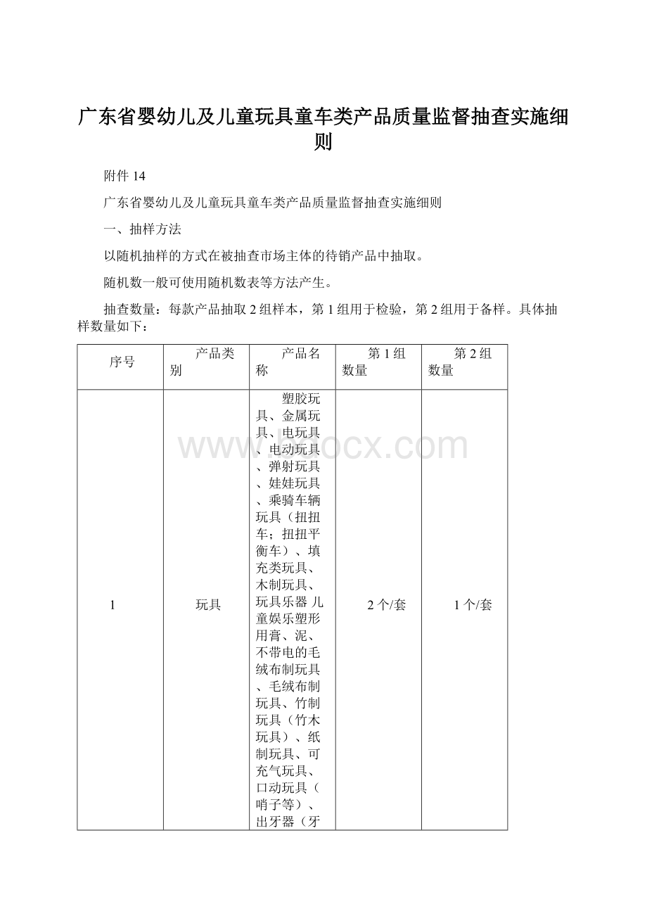 广东省婴幼儿及儿童玩具童车类产品质量监督抽查实施细则文档格式.docx_第1页