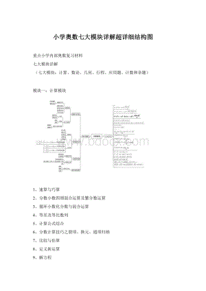 小学奥数七大模块详解超详细结构图.docx