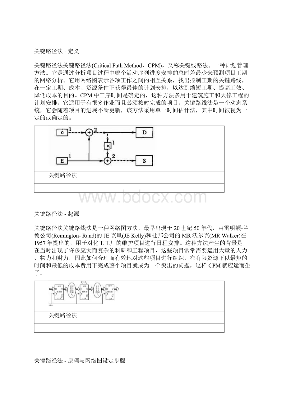 CPM项目管理工具之关键路径法文档格式.docx_第2页