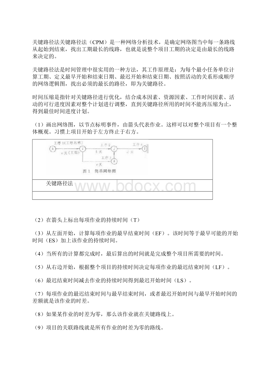 CPM项目管理工具之关键路径法文档格式.docx_第3页