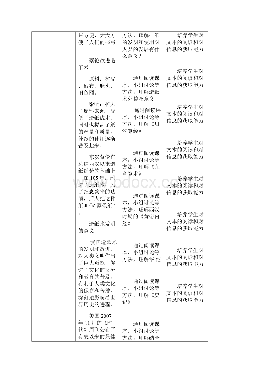 历史与社会八上35《昌盛的秦汉文化》省优获奖教案Word文档格式.docx_第3页