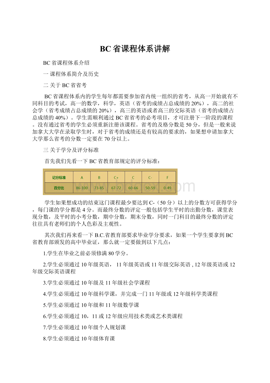 BC省课程体系讲解Word格式.docx_第1页