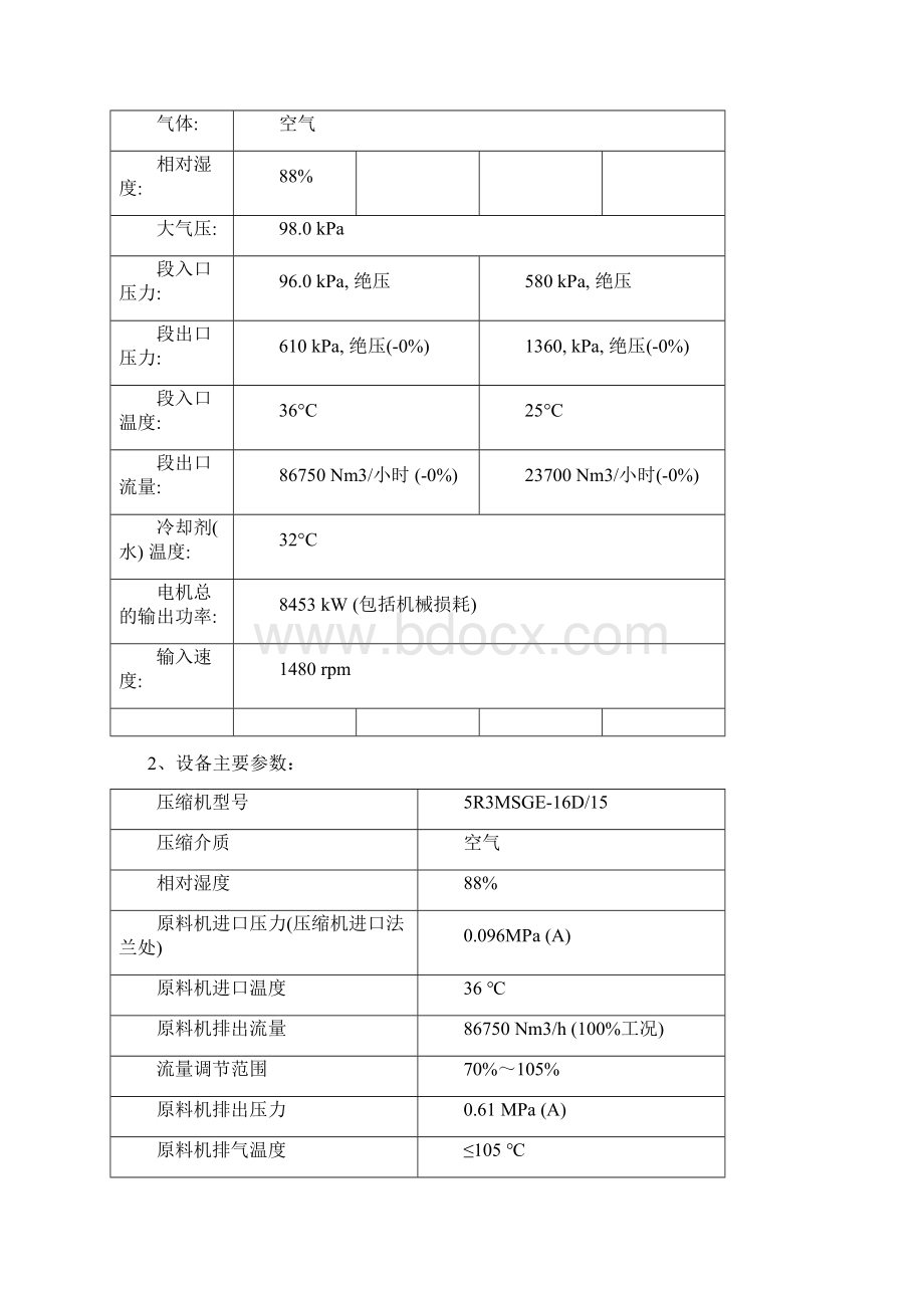 空压机检修方案 最终版Word格式文档下载.docx_第3页