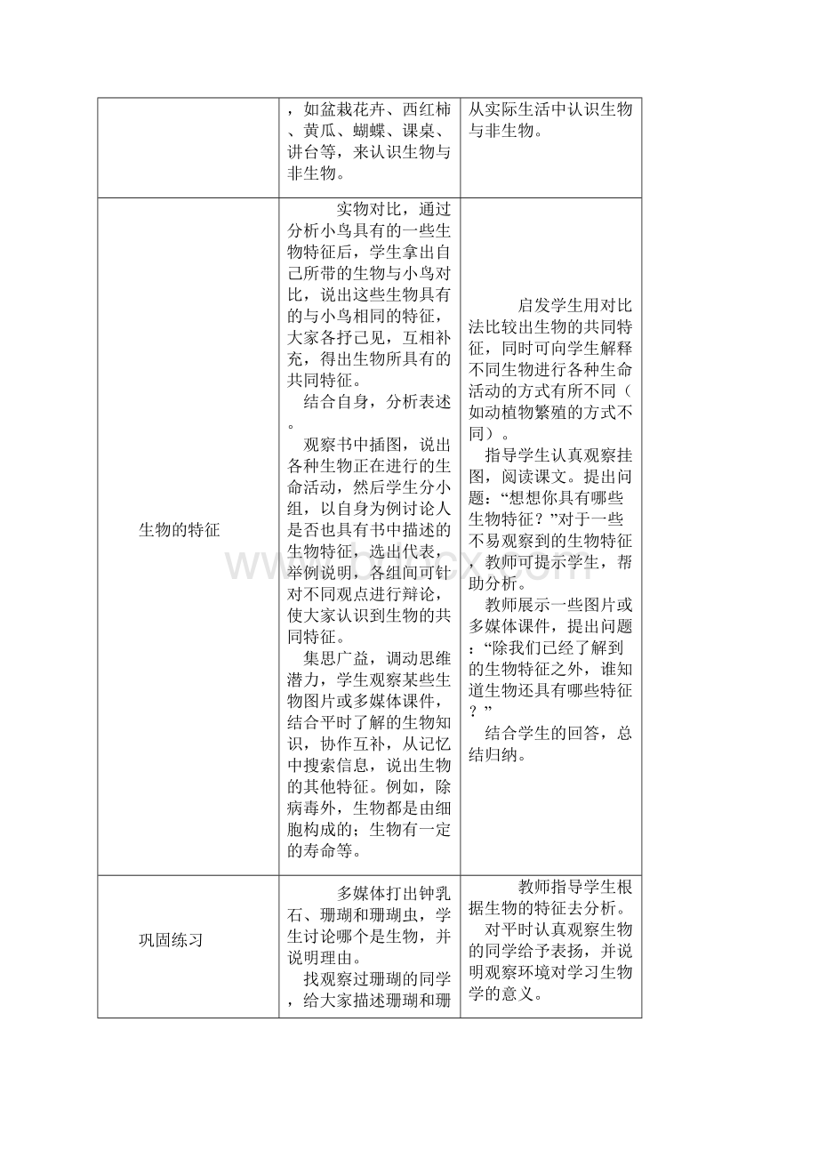 下学期七年级上册生物教案Word文档下载推荐.docx_第2页