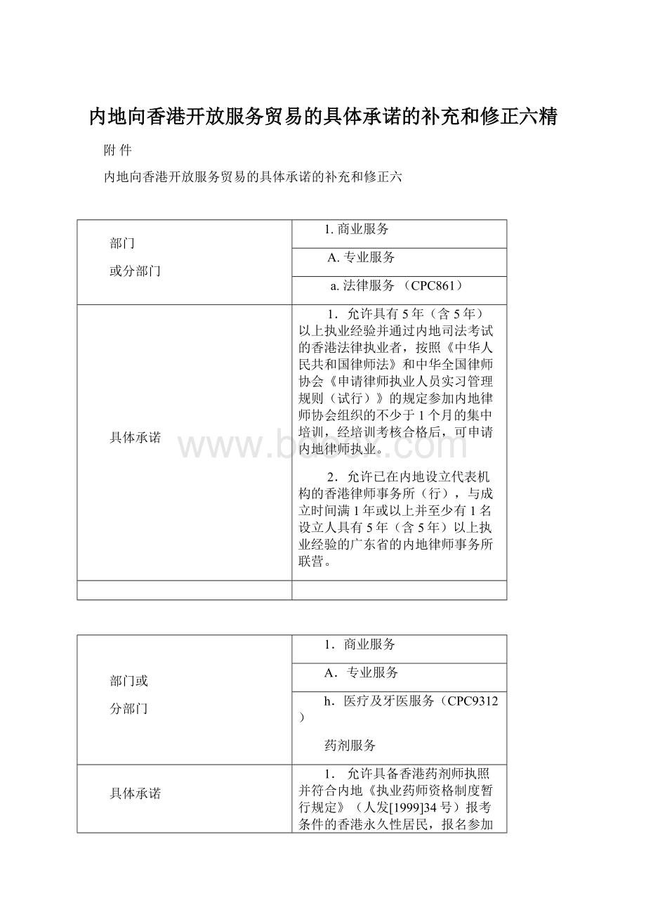 内地向香港开放服务贸易的具体承诺的补充和修正六精.docx