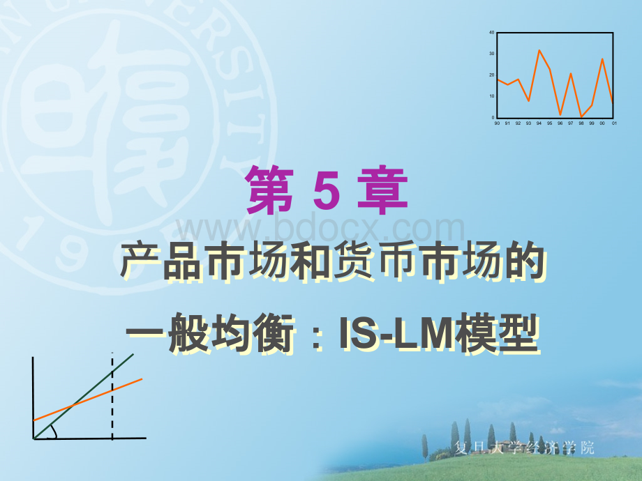 章品市场和货币市场的一般均衡ISLM模型PPT格式课件下载.ppt