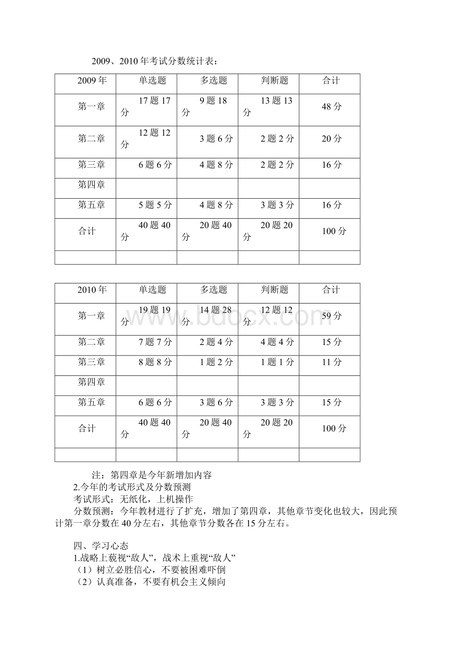 河南会计从业资格财经法规考试重点.docx_第2页