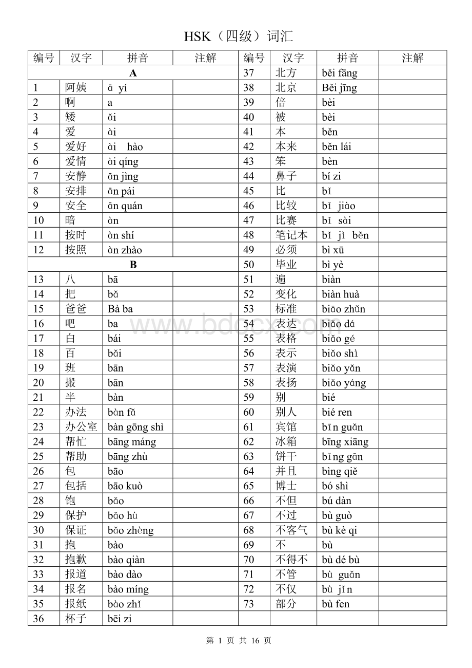 新HSK四级词汇(个人整理).doc_第1页