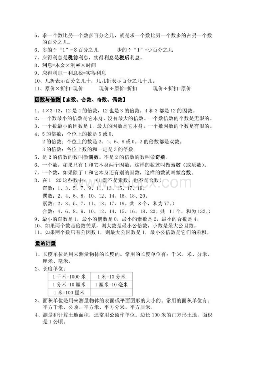 苏教版小学数学总复习资料汇总.docx_第3页