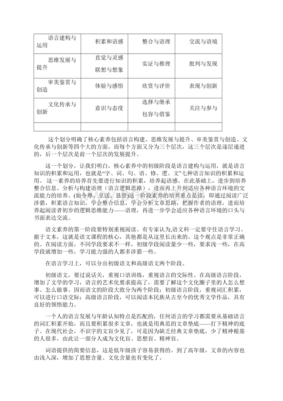 语文教学与核心素养讲课教案Word文件下载.docx_第2页