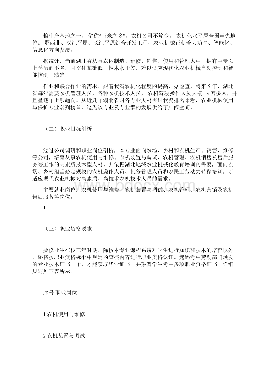 农业机械使用与维护专业人才培养规划方案Word文档格式.docx_第2页