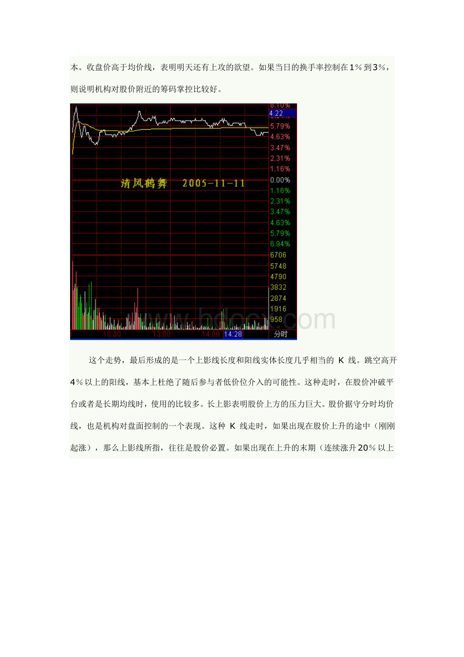 股票分时图研判.doc_第2页