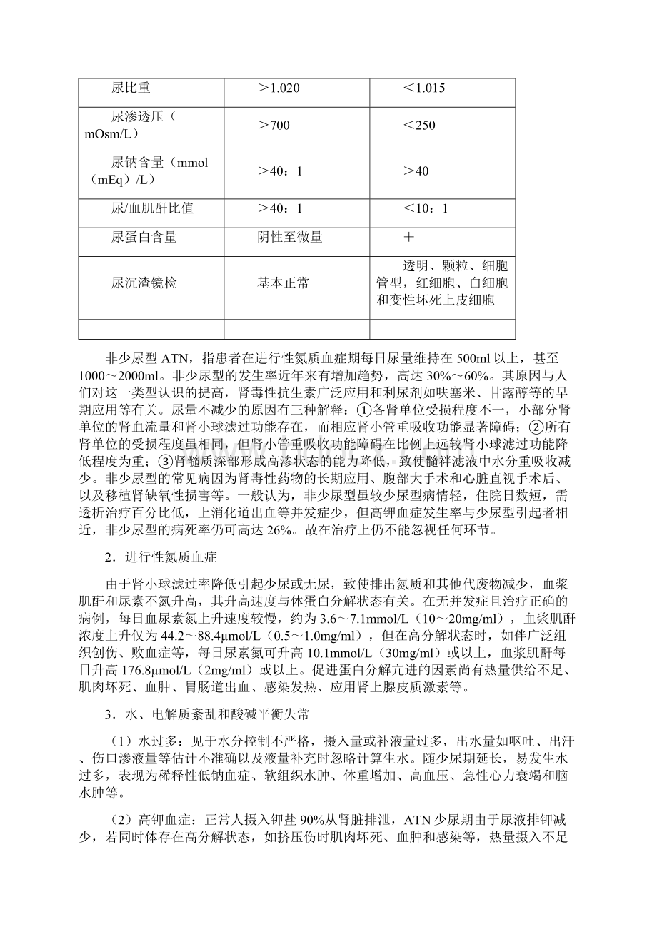 重症医学科诊疗规范标准.docx_第3页