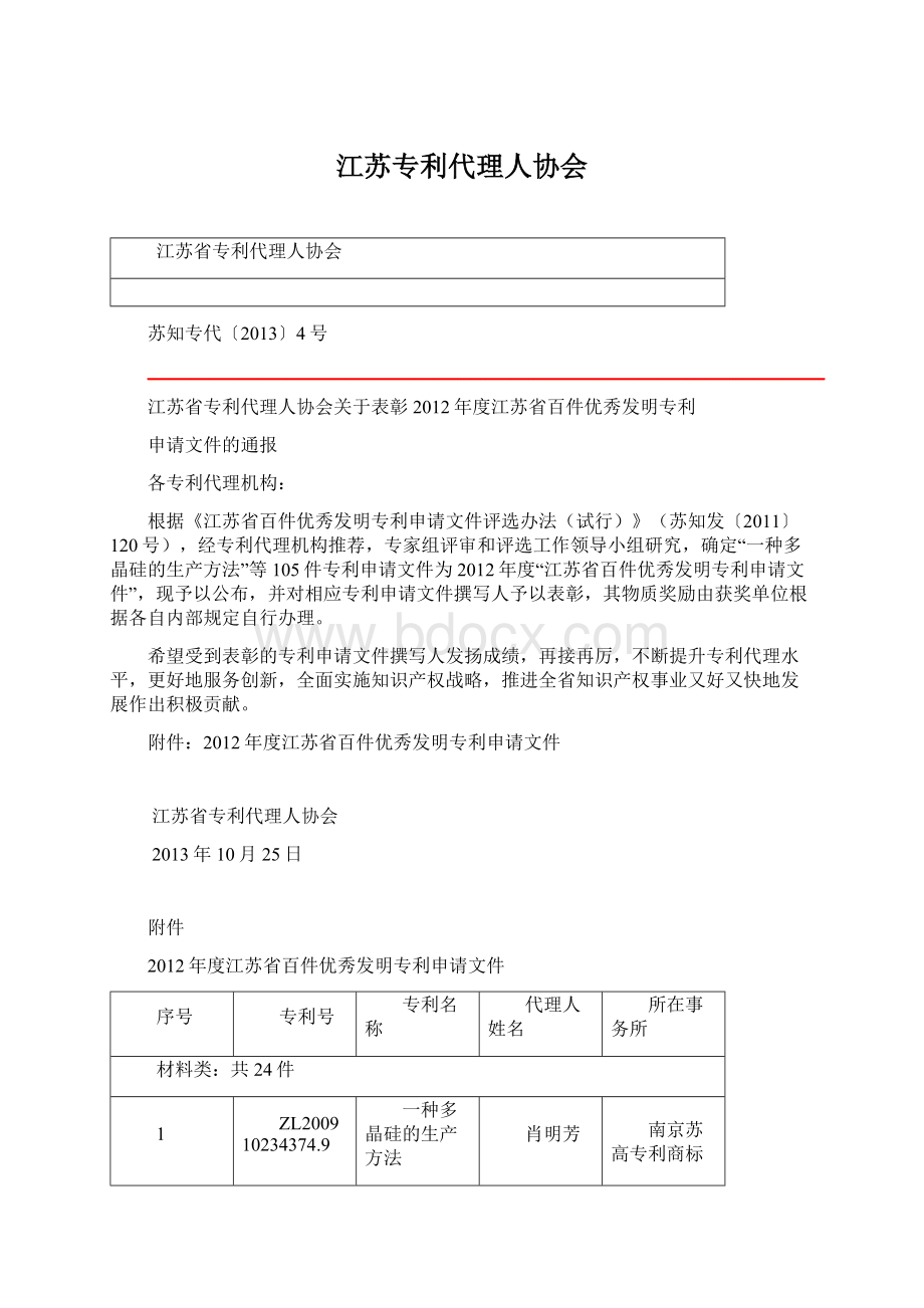 江苏专利代理人协会文档格式.docx