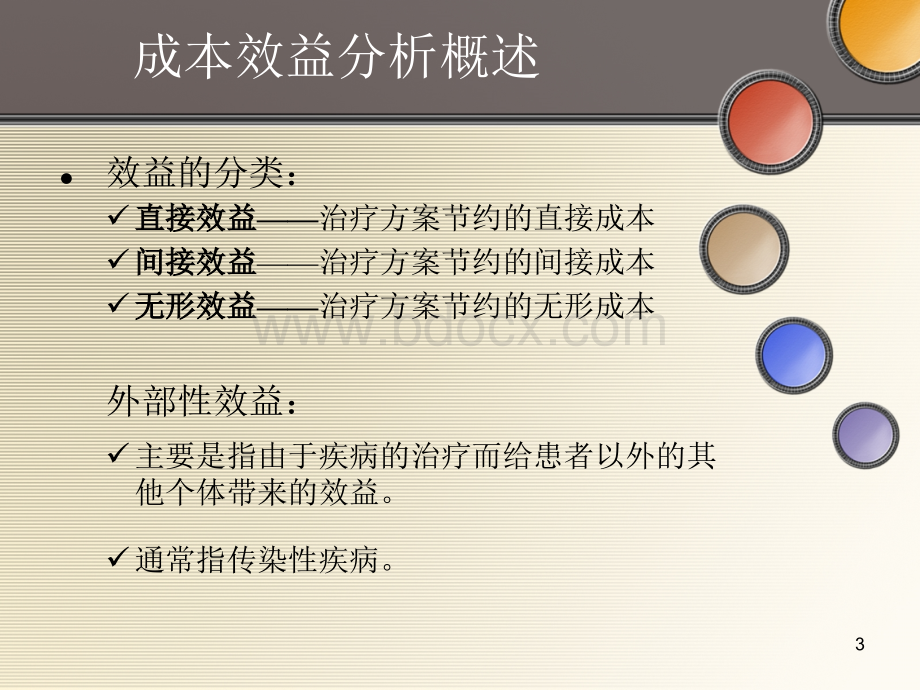 药物经济学-成本效益分析PPT资料.pptx_第3页