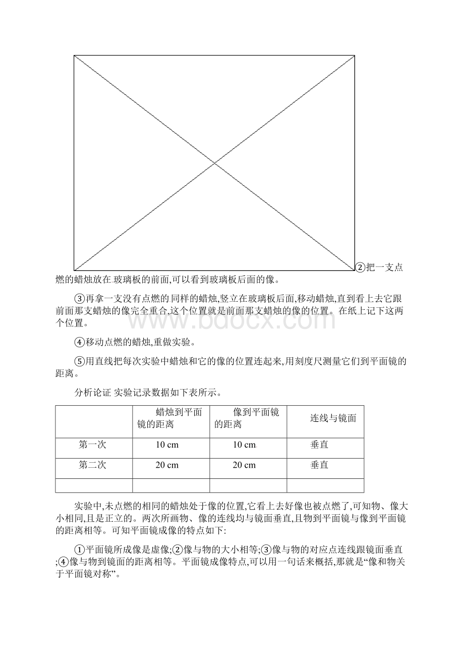 新人教版物理八上第4章第3节平面镜成像 知识点考点汇总.docx_第2页