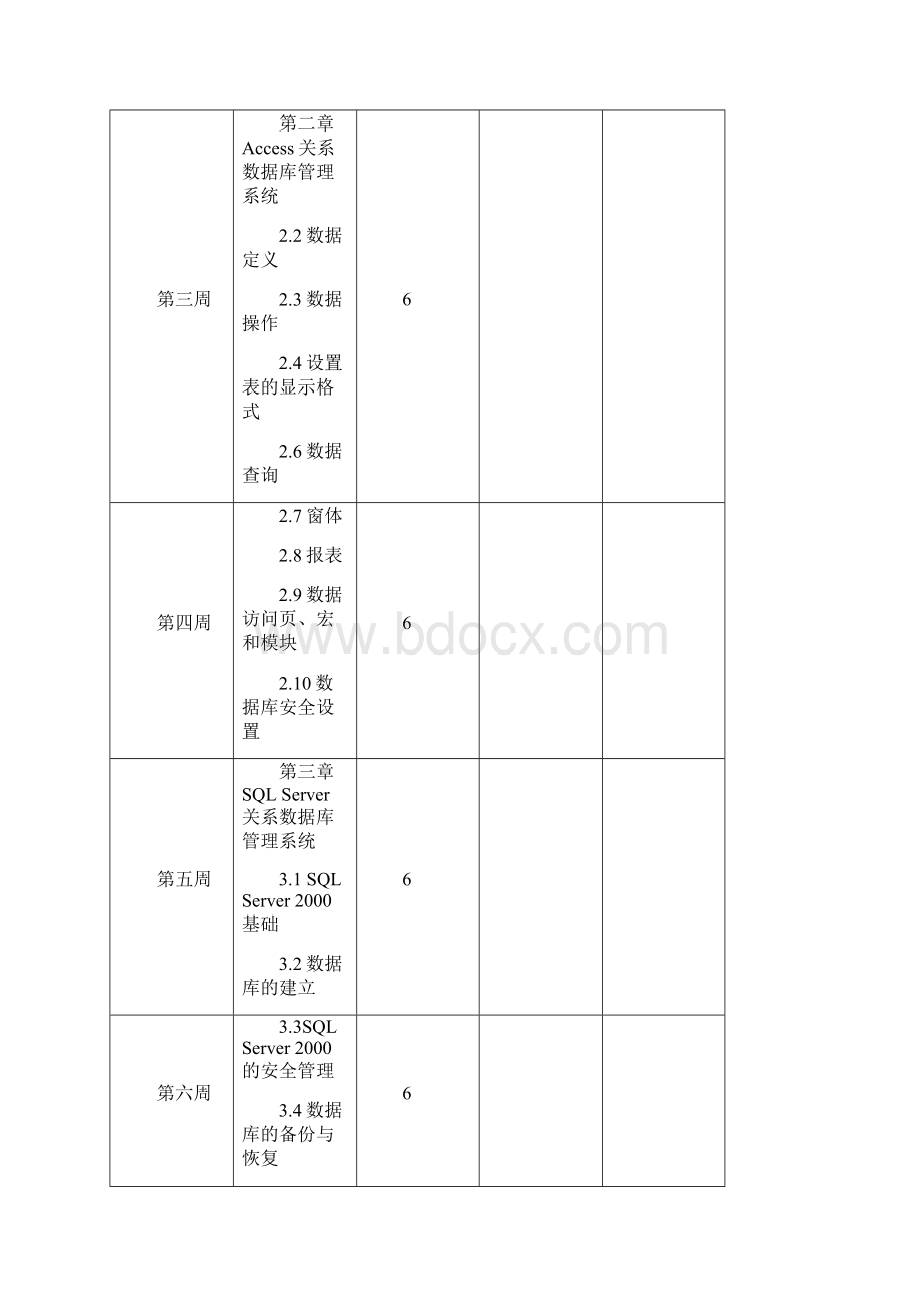 电子商务数据库教案职业高级中学.docx_第2页