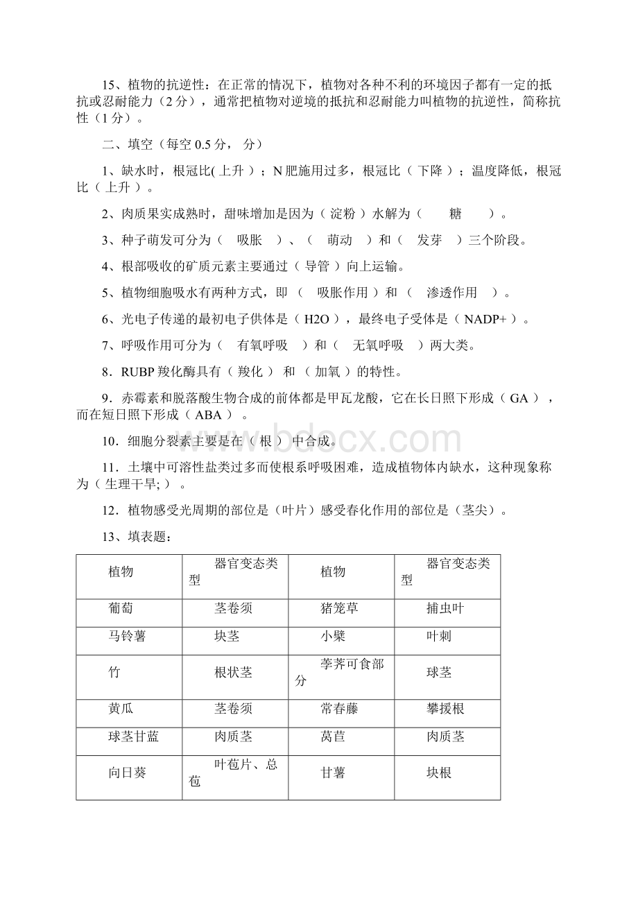 最新植物与植物生理学复习资料.docx_第2页