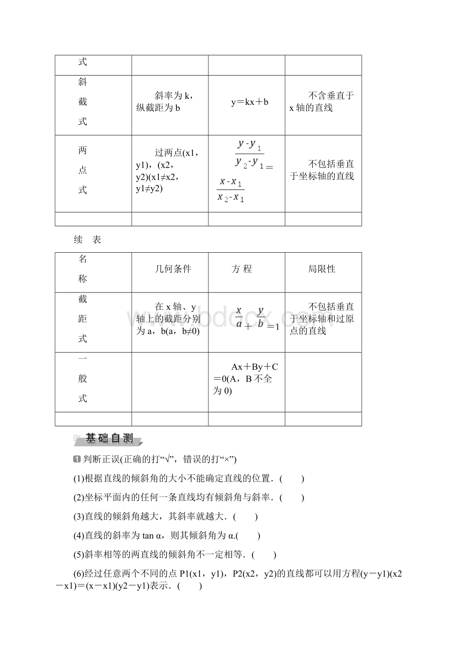 直线的倾斜角与斜率直线的方程Word格式文档下载.docx_第3页