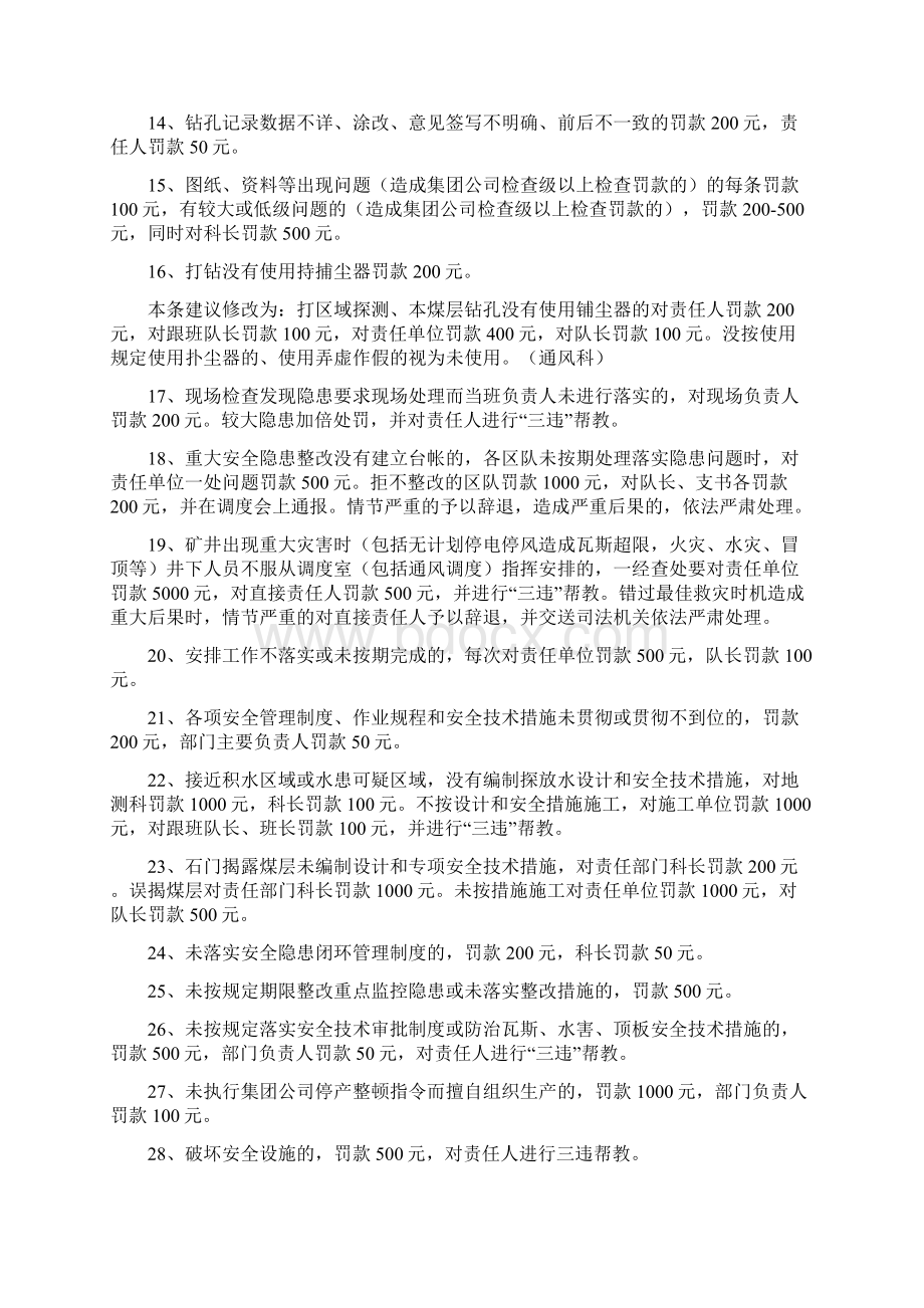 煤矿安全质量管理处罚制度文档格式.docx_第2页