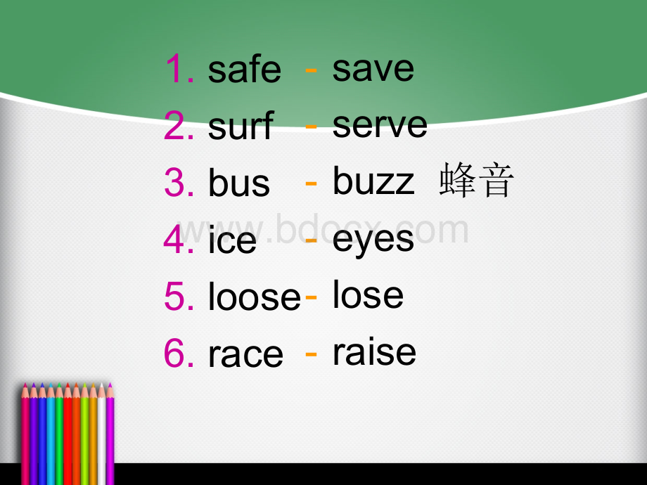 英语语音及重音规则(初学者必备)PPT文档格式.ppt_第3页